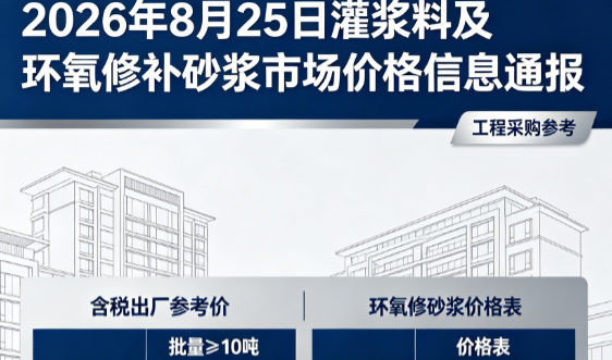 干驿镇2026年8月25日灌浆料及环氧修补砂浆市场价格信息通报